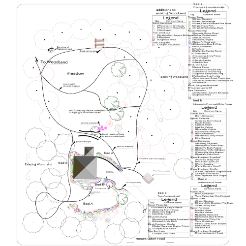 Landscape Design 1