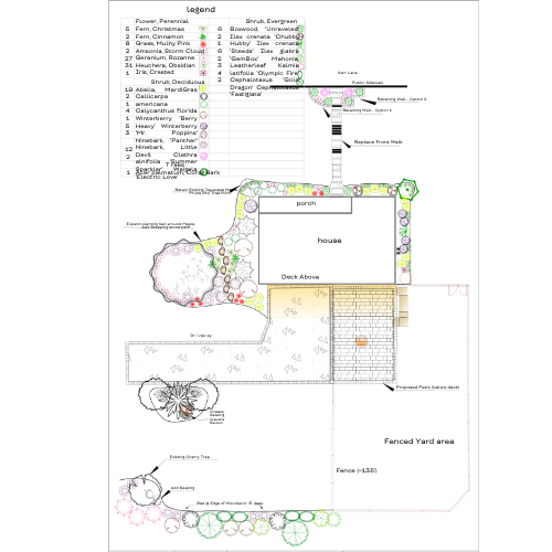 Landscape Design 2